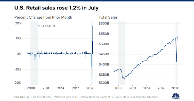 CNBC Inside Article