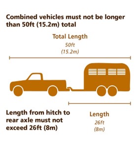 NPS Details New Large Vehicle Criteria in Zion National Park 3 Combined Vehicle Size Limits