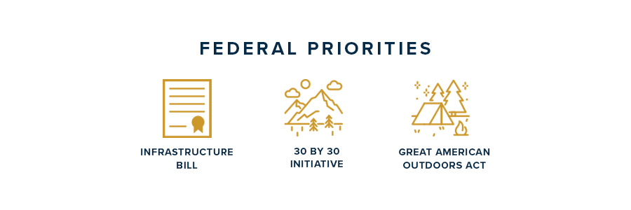 Federal Priorities