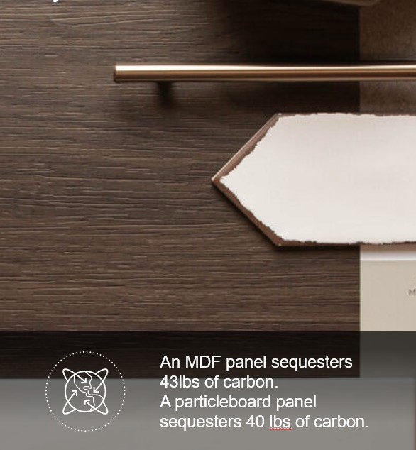 MDF Panel