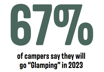 67%