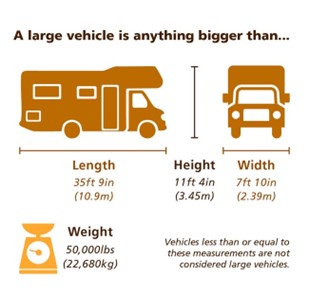Single Vehicle Size Limits