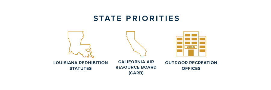 State Priorities