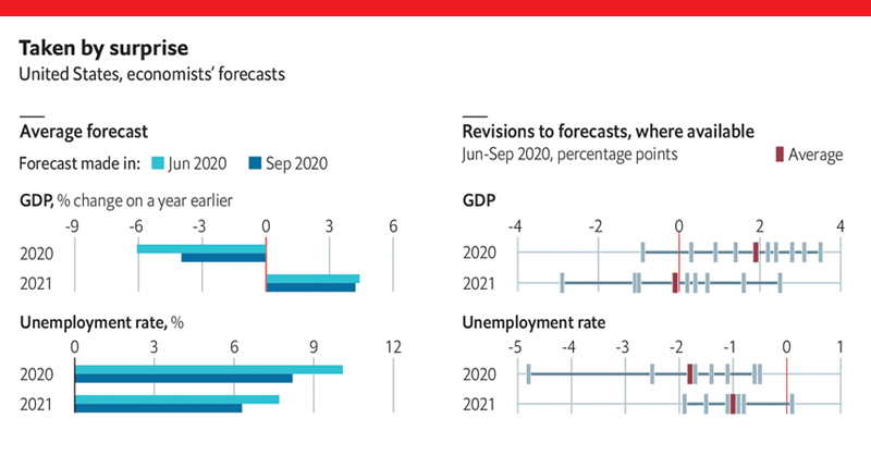 economistinside